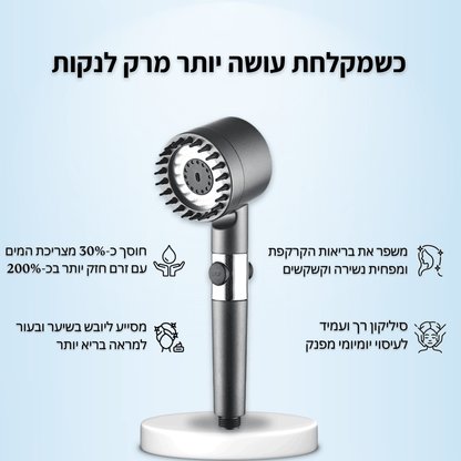 ראש מקלחת מטהר מים - ™Milo