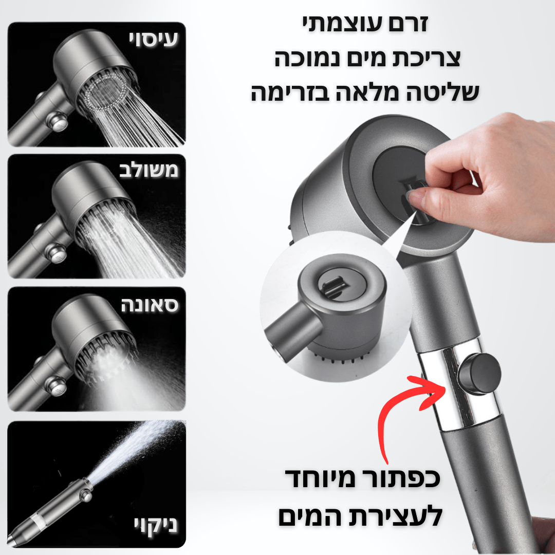 ראש מקלחת מטהר מים - ™Milo